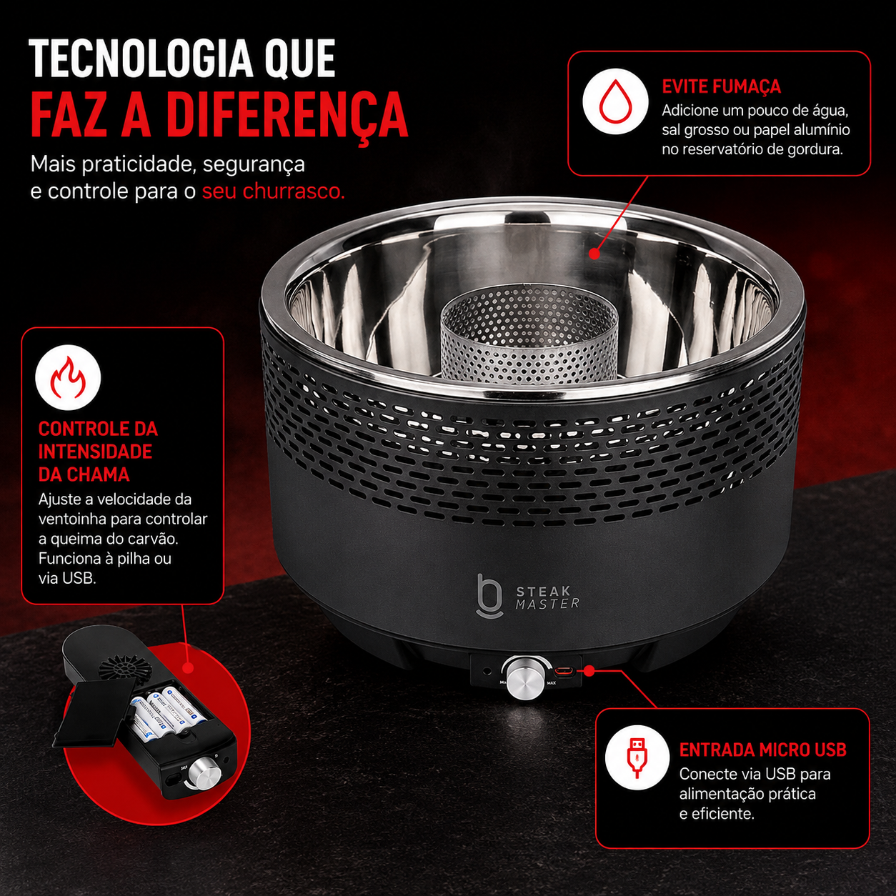 Kit Churrasqueira Portátil Premium Steak Master Smoke + Brinde Exclusivos 🔥