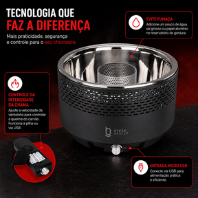 Kit Churrasqueira Portátil Premium Steak Master Smoke + Brinde Exclusivos 🔥